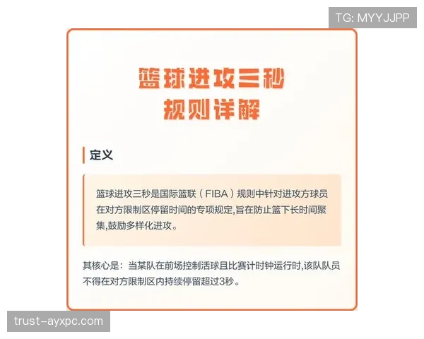 深入分析篮球进攻时间规则界定标准与违例后的判罚依据 深入分析篮球进攻时间规则界定标准与违例后的判罚依据