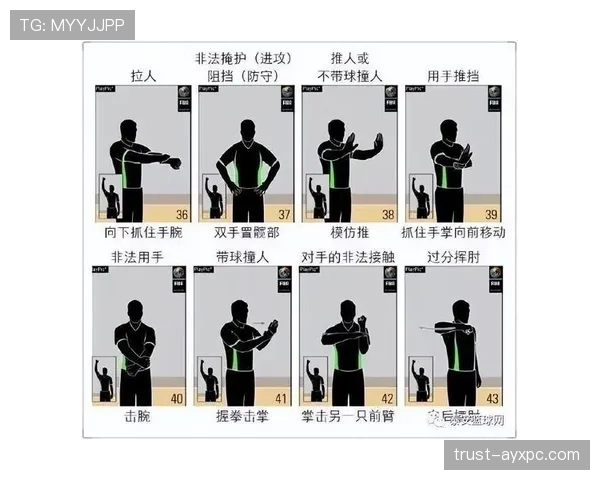 篮球暂停规则详解：不同类型暂停如何申请与使用？