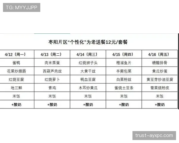 要是把季丽萍放到我们公司食堂,她那顿午饭账单会把全体加班族劝退 要是把季丽萍放到我们公司食堂,她那顿午饭账单会把全体加班族劝退